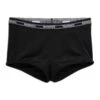 Tucking Boy Shorts - Retro Black(Tucking Boy Shorts Retro Black)